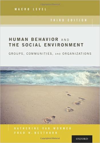 human behavior and the social environment macro level groups communities and organizations 3rd edition