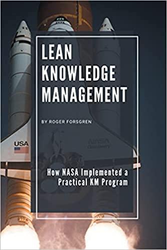 lean knowledge management 1st edition roger forsgren 1637421338, 978-1637421338