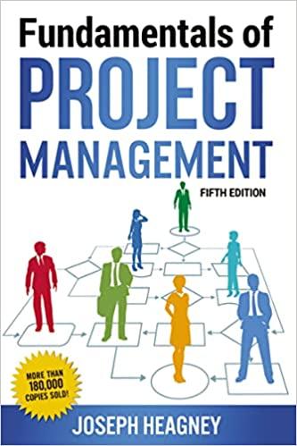 fundamentals of project management 5th edition joseph heagney 0814437362, 978-0814437360