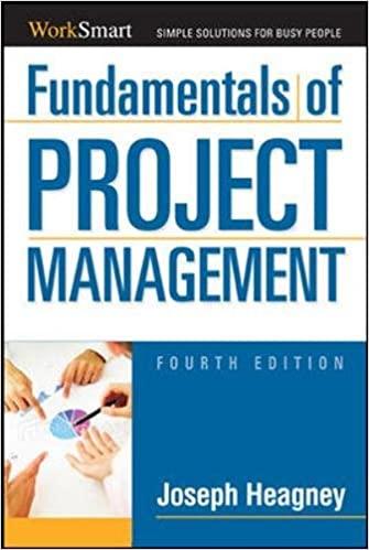 fundamentals of project management 4th edition joseph heagney 0814417485, 978-0814417485