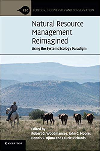 natural resource management reimagined 1st edition robert g. woodmansee 1108740138, 978-1108740135