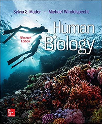human biology 15th edition sylvia mader, michael windelspecht 1259689794, 978-1259689796