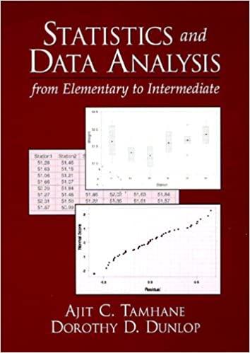 statistics and data analysis from elementary to intermediate 1st edition ajit tamhane, dorothy dunlop