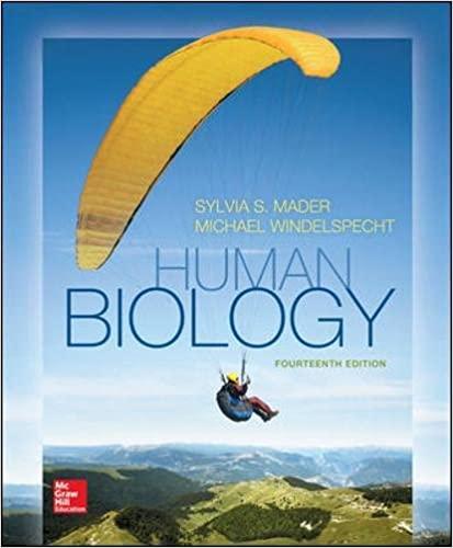 human biology 14th edition sylvia mader, michael windelspecht 1259252000, 978-1259252006