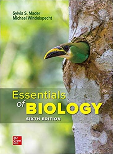 essentials of biology 6th edition sylvia mader, michael windelspecht 1260087328, 978-1260087321