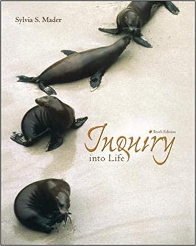 inquiry into life 10th edition sylvia s. mader 0072399651, 978-0072399653