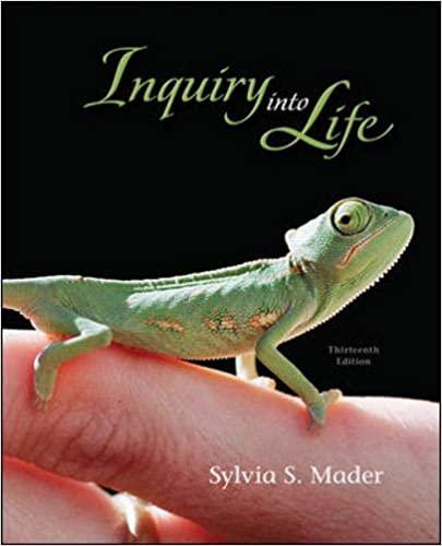 inquiry into life 13th edition sylvia s. mader 0077280105, 978-0077280109