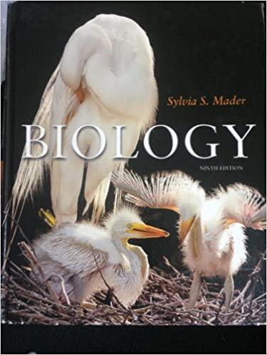biology 9th edition sylvia s. mader 0072464631, 978-0072464634
