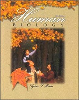 human biology 5th edition sylvia s. mader 0697278212, 978-0697278210