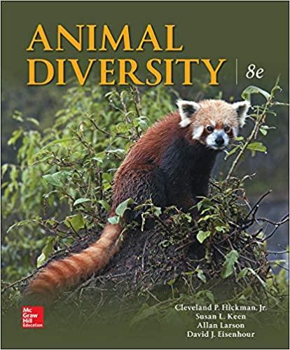 animal diversity 8th edition cleveland p. hickman, susan l. keen, allan larson, david j. eisenhour