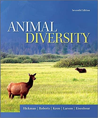 animal diversity 7th edition cleveland hickman, larry roberts, susan keen, allan larson, david eisenhour