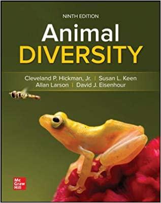 animal diversity 9th edition cleveland p. hickman, susan l. keen, allan larson, david j. eisenhour