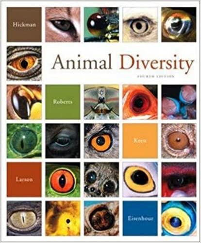 animal diversity 4th edition cleveland p. hickman, larry roberts, susan l. keen, allan larson, david j.