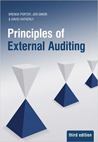 principles of external auditing 3rd edition brenda porter, david hatherly, jon simon 0470018259, 9780470018255