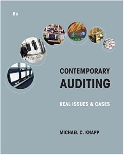 contemporary auditing real issues and cases 6th edition michael c. knapp 0324303254, 9780324303254