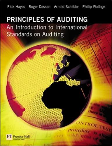 Principles Of Auditing An Introduction To International Standards On Auditing