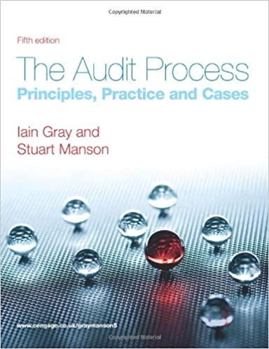The Audit Process Principles Practice And Cases