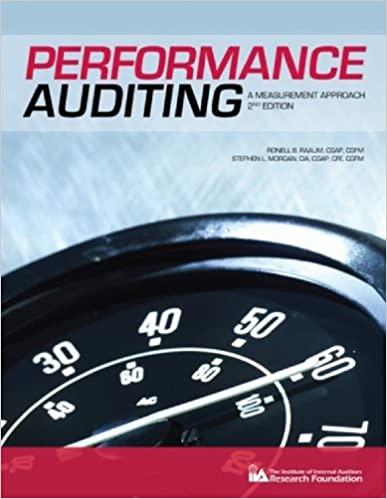 performance auditing a measurement approach 2nd edition ronell b. raaum cgap cgfm, stephen l. morgan cia cgap