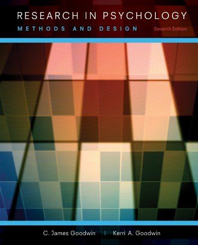 research in psychology methods and design 7th edition c. james goodwin, kerri a. goodwin 1118360028,