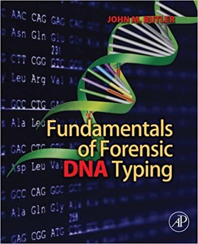 fundamentals of forensic dna typing 1st edition john m. butler 0123749999, 9780123749994