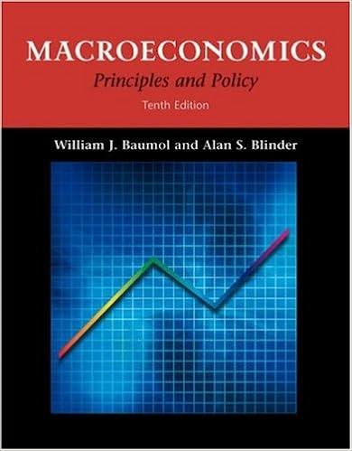 macroeconomics principles and policy 10th edition william j. baumol, alan s. blinder 0324221142, 9780324221145
