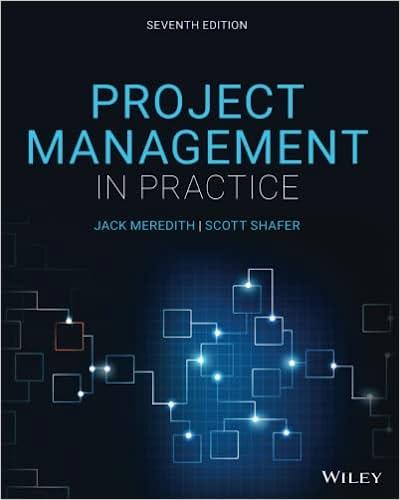 Project Management In Practice