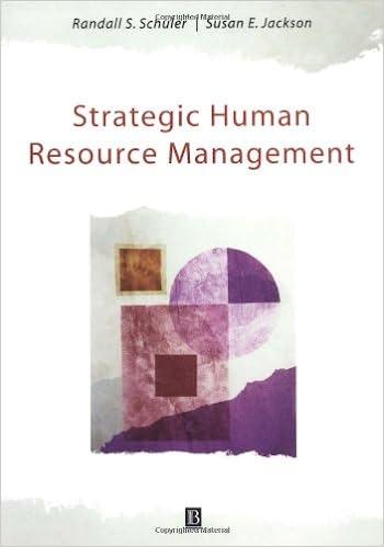 strategic human resource management 1st edition randall s. schuler, susan jackson 0631216014, 9780631216018