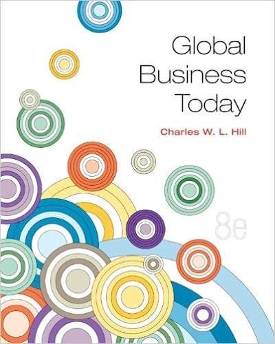 global business today 8th edition charles w. l. hill 0078112621, 9780078112621