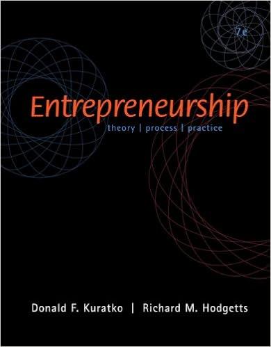 entrepreneurship theory process and practice 7th edition donald f. kuratko, richard m. hodgetts 0324323417,