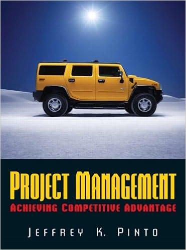 project management  achieving competitive advantage 1st edition jeffery k. pinto 0130092339, 9780130092335