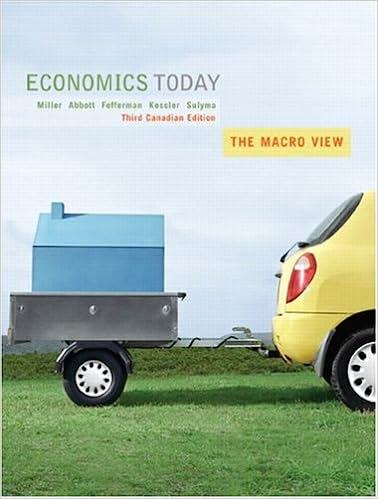 economics today the macro view 3rd canadian edition roger leroy miller, brenda abbott, sam fefferman, ronald