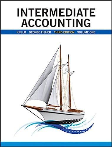 Intermediate Accounting