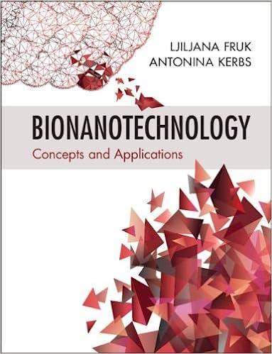 bionanotechnology concepts and applications 1st edition ljiljana fruk, antonina kerbs 110842905x,