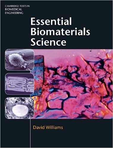 essential biomaterials science 1st edition david williams 0521899087, 9780521899086