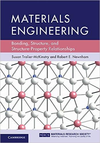 materials engineering bonding structure and structure property relationships 1st edition susan trolier