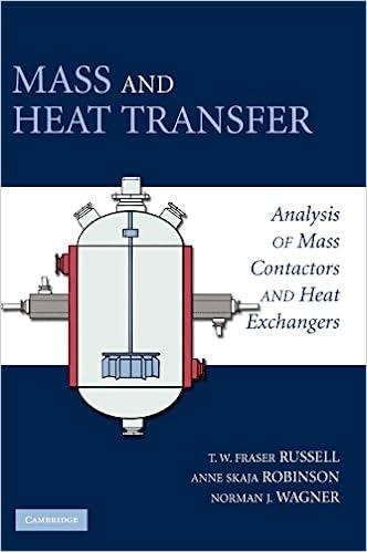mass and heat transfer analysis of mass contactors and heat exchangers 1st edition t. w. fraser russell, anne
