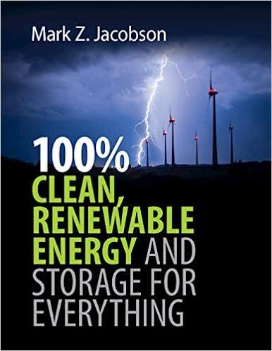 100% clean renewable energy and storage for everything 1st edition mark z. jacobson 1108479804, 9781108479806