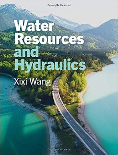 water resources and hydraulics 1st edition xixi wang 1108492479, 9781108492478