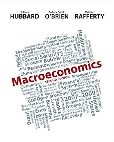 macroeconomics 2nd edition glenn hubbard, anthony o'brien, matthew rafferty 0132992795, 978-0132992794