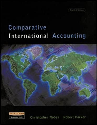 comparative international accounting 6th edition christopher nobes, r. h. parker 0273646028, 978-0273646020
