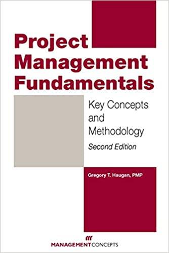 project management fundamentals key concepts and methodology 2nd edition gregory t. haugan 1567262813,
