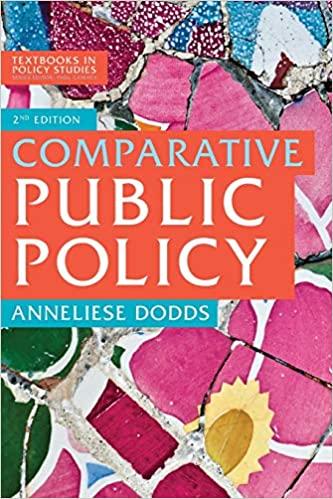 comparative public policy 2nd edition anneliese dodds 1137607041, 9781137607041