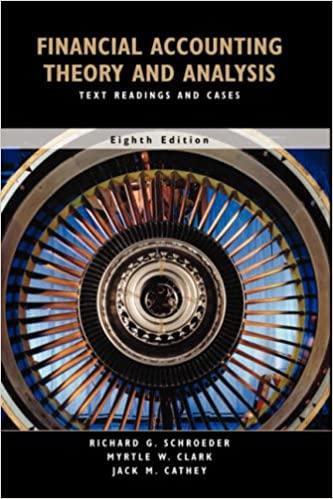 financial accounting theory and analysis text readings and cases 8th edition richard g. schroeder, myrtle w.