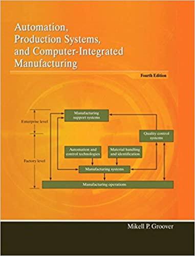 automation production systems and computer integrated manufacturing 4th edition mikell groover 0133499618,