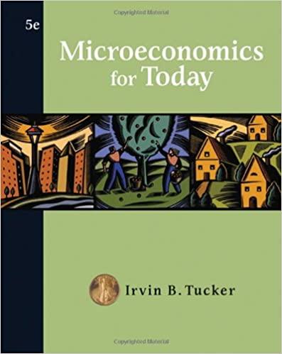 microeconomics for today 5th edition irvin b. tucker 0324408005, 9780324408003