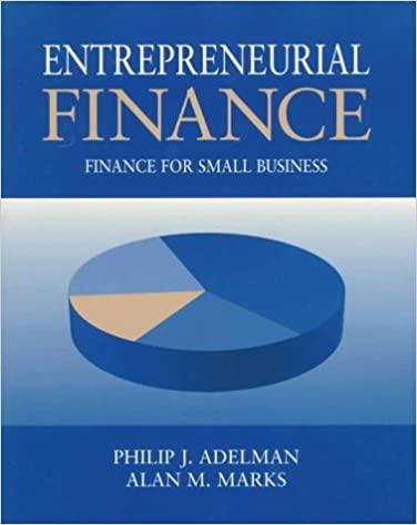 entrepreneurial finance finance for small business 1st edition philip j. adelman 0138129835, 9780138129835