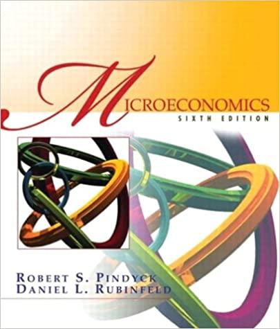 microeconomics 6th edition robert s. pindyck, daniel l. rubinfeld 0130084611, 9780130084613
