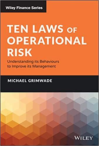 ten laws of operational risk understanding its behaviours to improve its management 1st edition michael