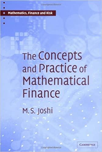 the concepts and practice of mathematical finance 1st edition mark s. joshi 0521823552, 9780521823555