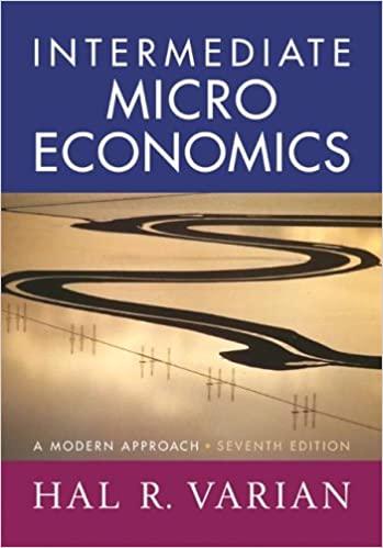 intermediate microeconomics a modern approach 7th edition hal r. varian 0393927024, 9780393927023